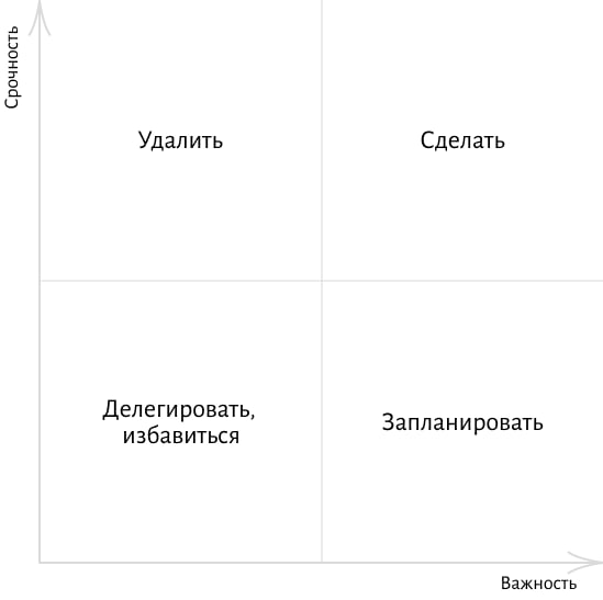Матрица кратко